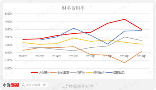 汇丰控股月日遭南向资金减持万股