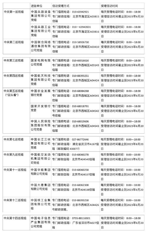 首批进驻家单位！二十届中央第三轮巡视开始进驻