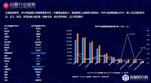 加大力度审查巨头并购，影响人工智能竞争格局，微软组合引欧盟警惕！