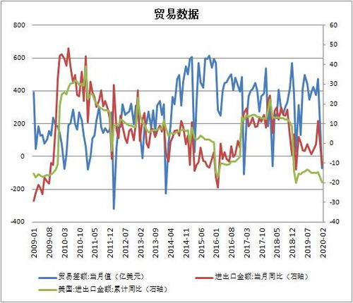 新华联合投资月日起停牌原因待公布